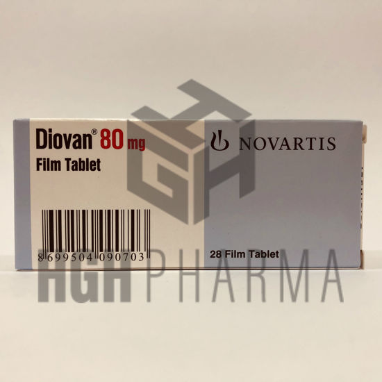 Diovan 80mg 28 Tab